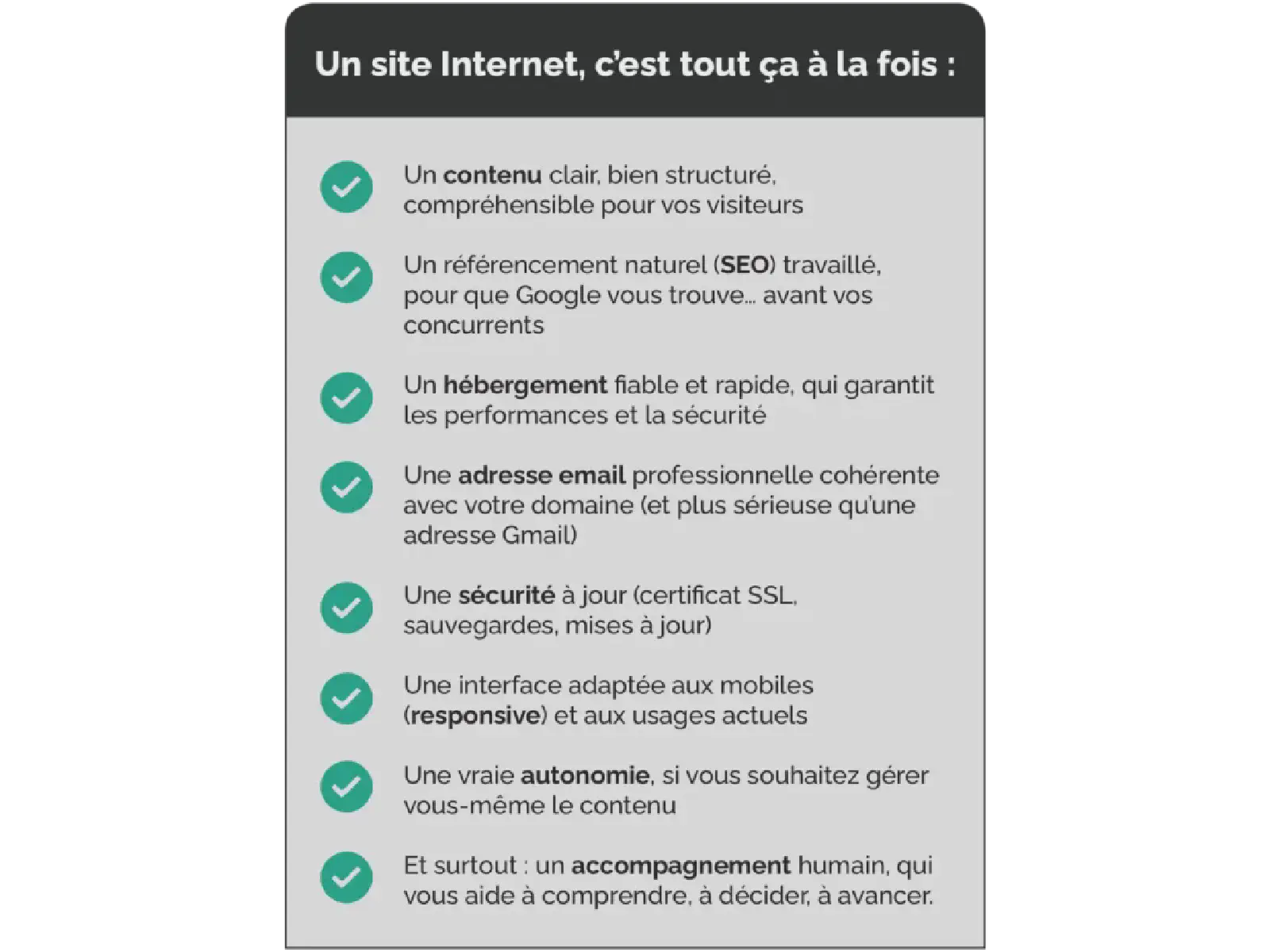 Utilité de votre site internet - Agence WEB SEO Webalors