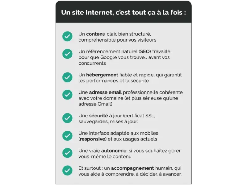 Utilité de votre site internet - Agence WEB SEO Webalors